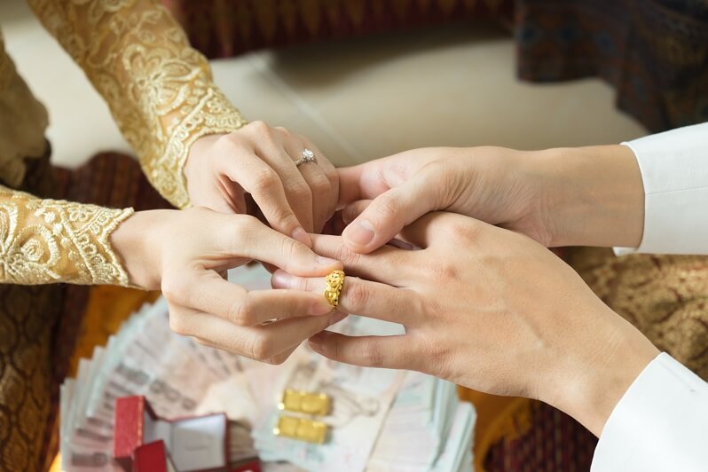 Marriage requirements for Oman expats in the UAE