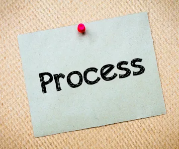 The Civil Marriage Procedure in Sharjah